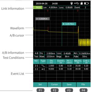 1310/1550nm SM Test Range 5m-60Km Mini OTDR 9 in 1 Tester dengan APC UPC SC/FC/ST/LC Adapter 2
