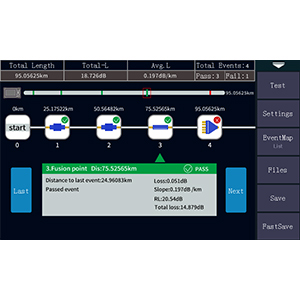 Fiber Tool Kits OTDR Fiber Optic Tester 1310/1550nm 26/24dB Uji Jarak 500m-100Km 5