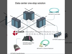 12 Fiber Optical MPO Patch Cable Assemblies OM3 40/100G Aqua 10 Meter Untuk Pusat Data