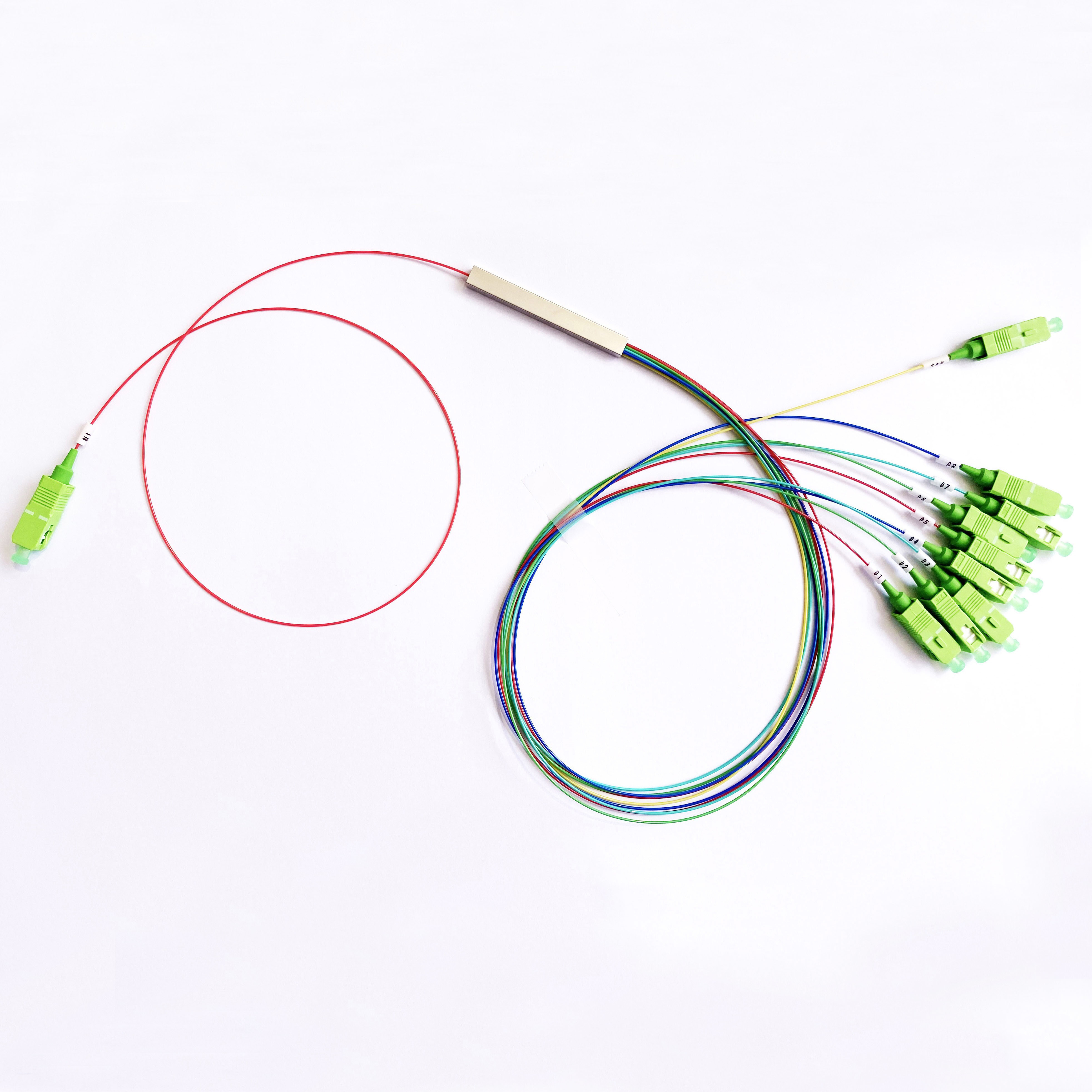 Blog perusahaan terbaru tentang Apa itu splitter optik yang tidak seimbang?