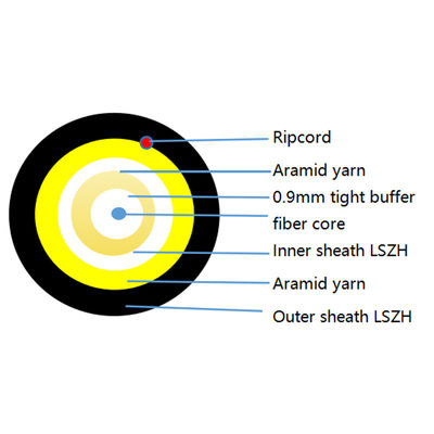 Beli Kabel Bulat FTTH Selubung Ganda Kabel Serat Optik Dalam Ruangan Luar Ruangan 4.6mm GJYFJH pembuatan online