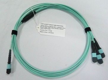 Beli 24 Fiber Optical MTP MPO Kabel Majelis OM3 10G Aqua 25 Meter Biru pembuatan online