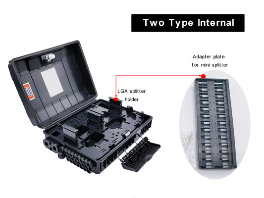 Kotak Splitter Fiber Optik 48 Core Outdoor IP65 Dengan Modul LGX dan Material PC ABS untuk Penyambungan, Pemisahan, dan Distribusi Serat Optik